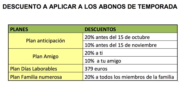 AramonDescuentos